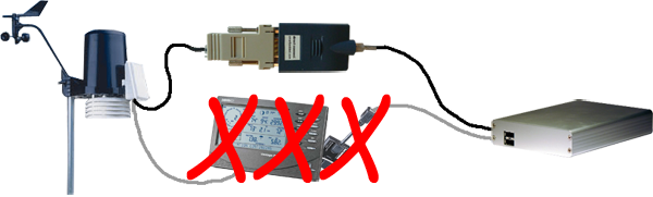 replace-setup-meteohub.png