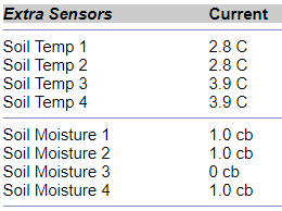 Weather Link.PNG