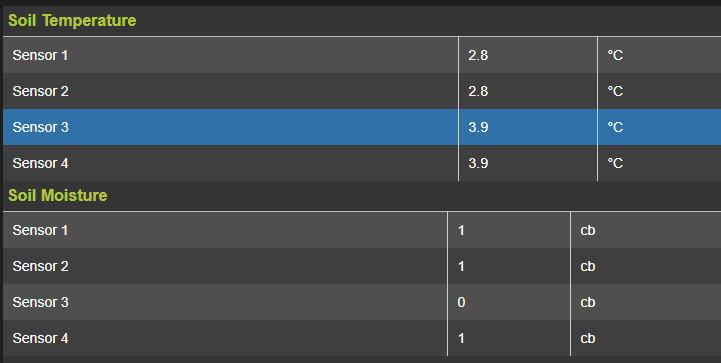 CumulusMX.PNG