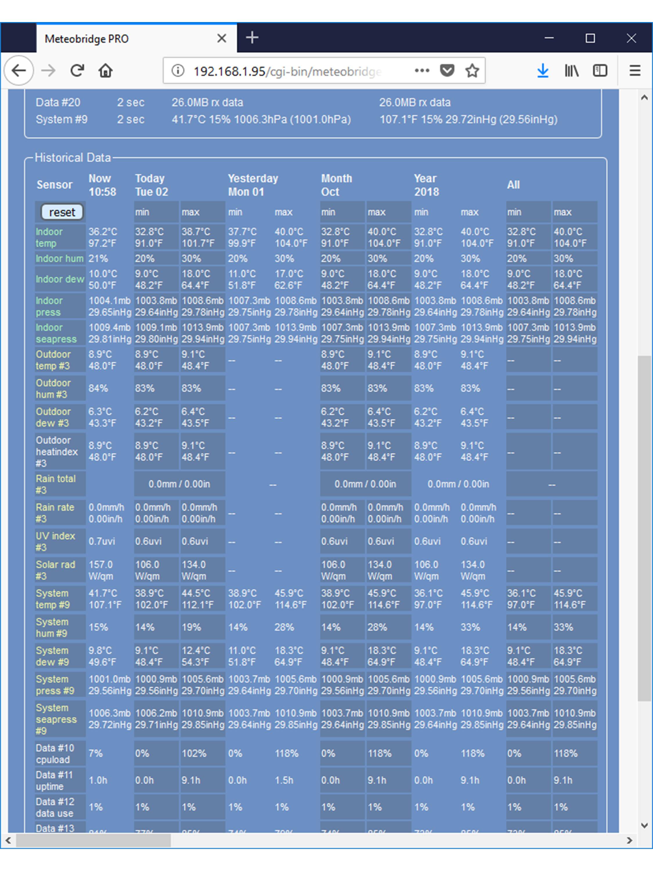 MB Station - data.jpg