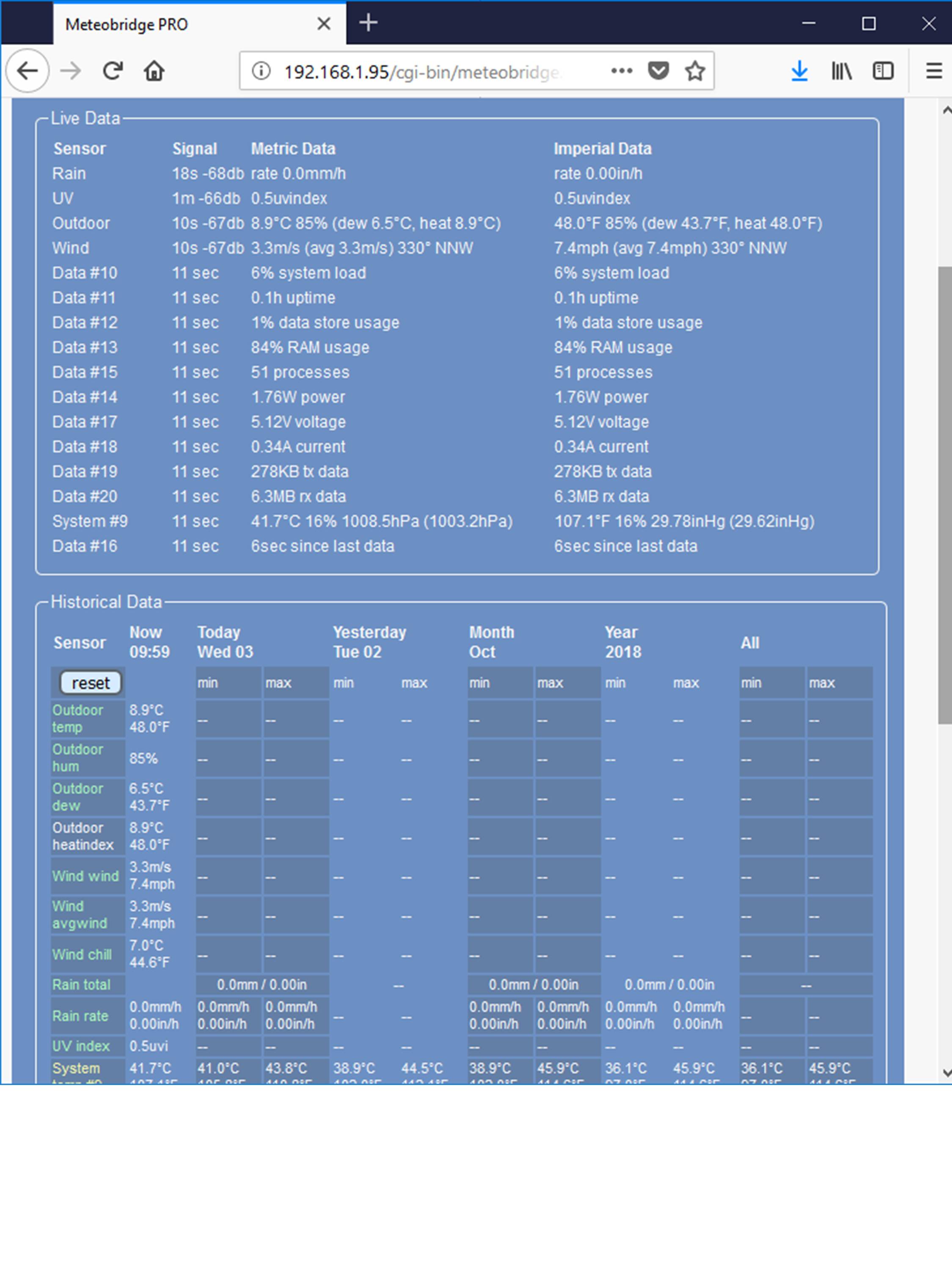 MB Station - No3 data.jpg