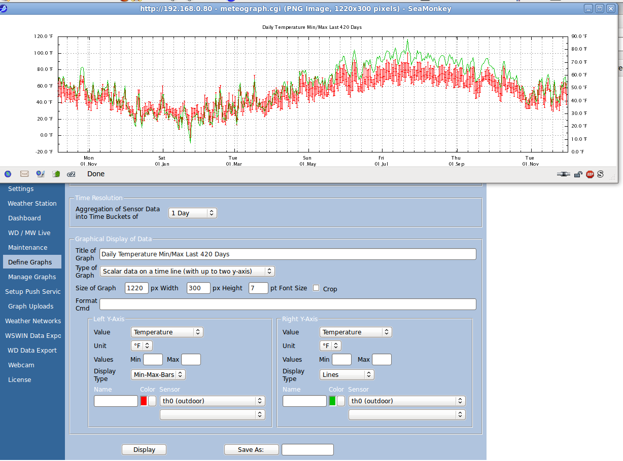 meteohubgraphing.png