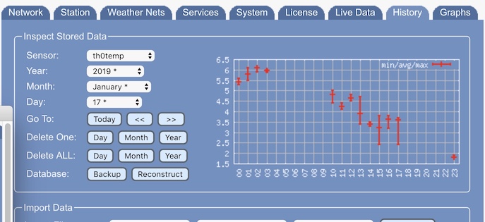 mbnano-graphs.jpeg