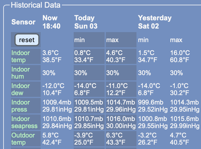 Screenshot 2019-02-03 at 18.45.05.png