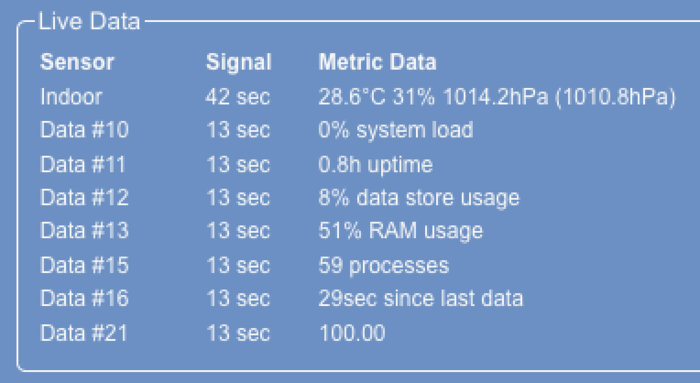 700px-Data21.png