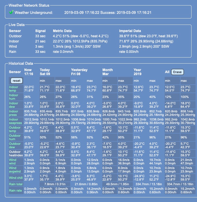 Screen Shot 2019-03-09 at 5.16.56 PM.jpg