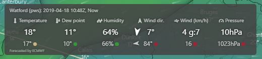 Windy Readings.JPG