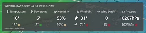 Windy Readings 2.JPG