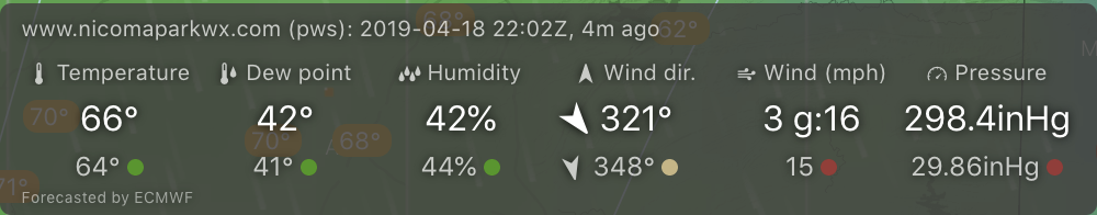 windy Screen Shot 2019-04-18 at 18.07.15.png
