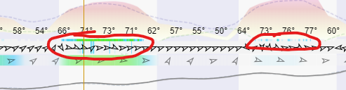 Windy Winds Data.png