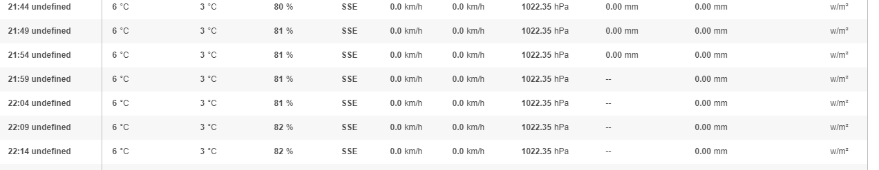 Rain new dash_20190506.PNG