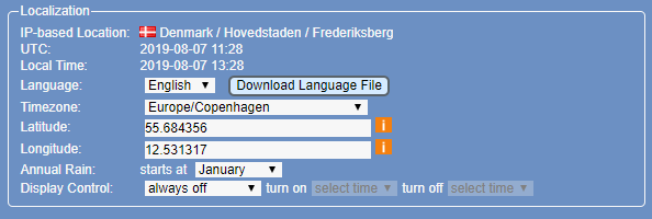 localization.PNG