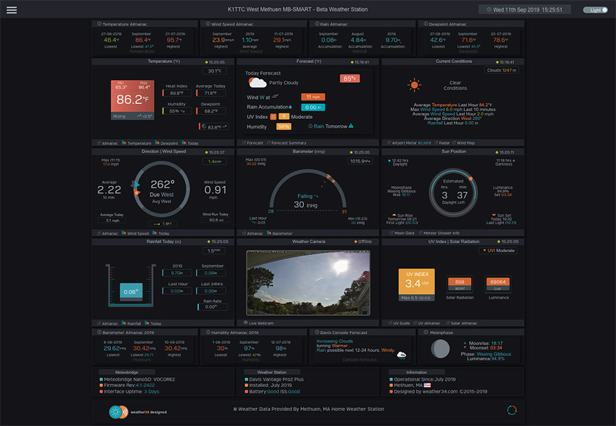 Firefox_Screenshot_2019-09-11T19-25-57.395Z.jpg