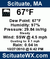WXGraphic Night Rain10-27-10.png