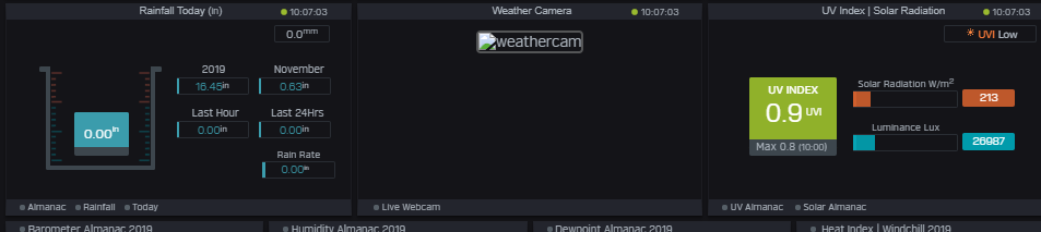 No Cam Display- Chrome on W10.PNG