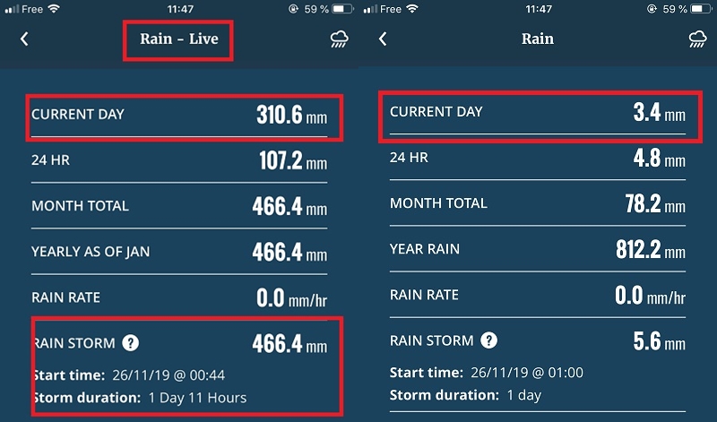 rain-live WWL