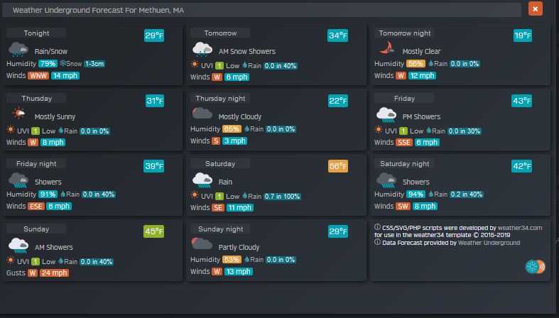 Forecast with cm for snow.PNG