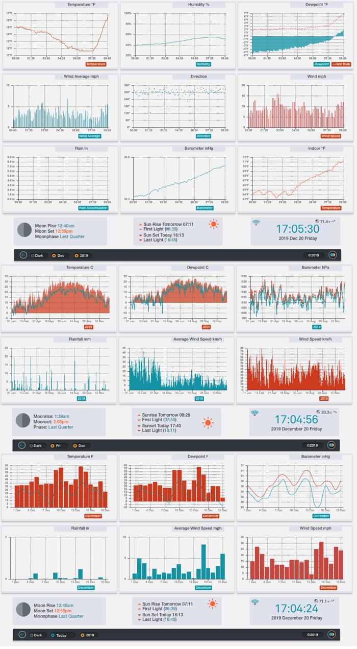 charts.jpg