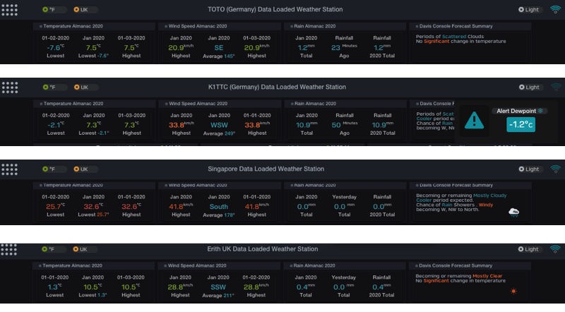 4datasets.jpg