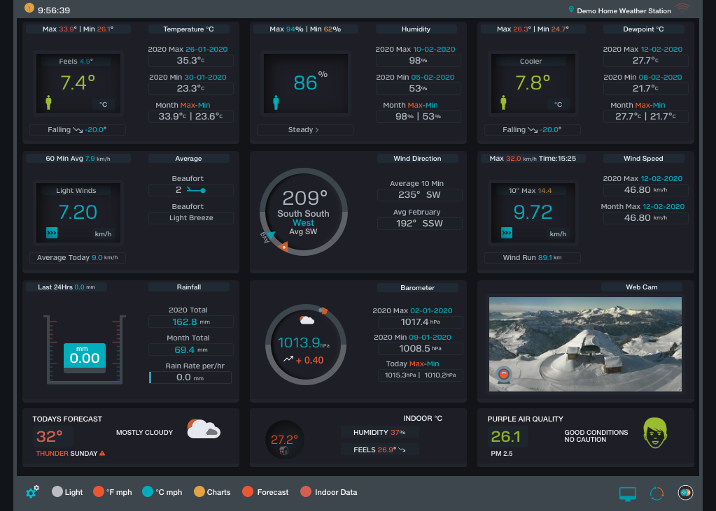 Screenshot_2020-02-16 Demo Home Weather Station(5).png