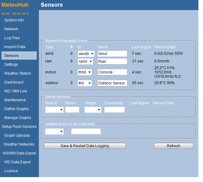 Sensor setup