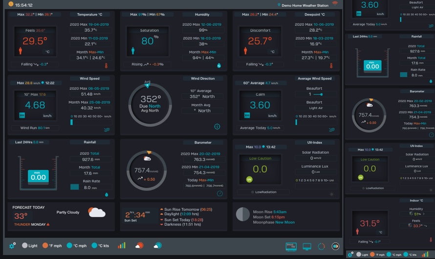 Screenshot_2020-03-17 Demo Home Weather Station(2).jpg