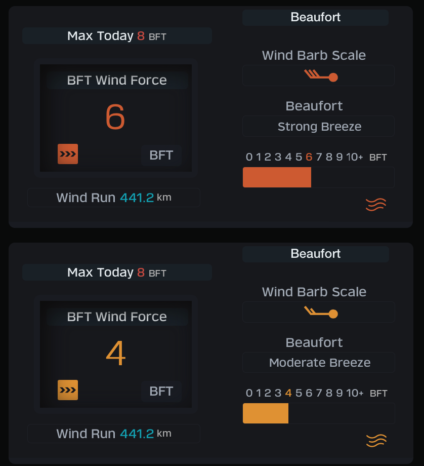 beaufort.png