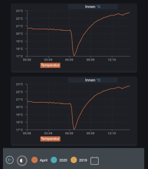 chart.jpg