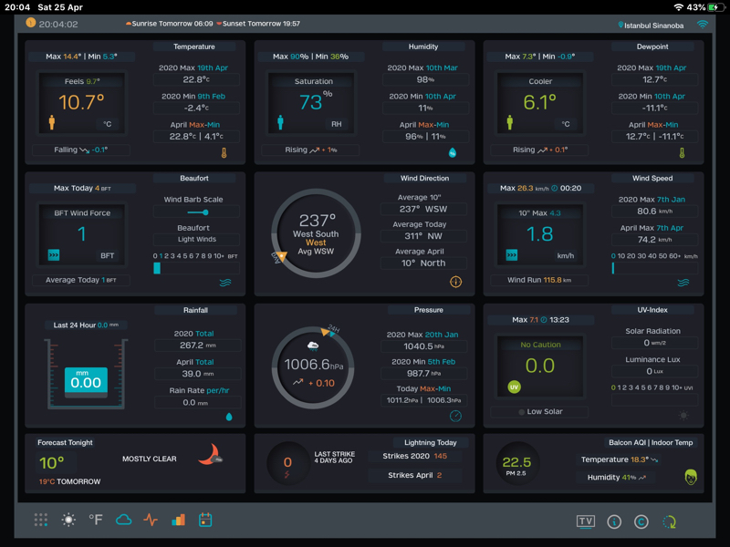 Screenshot 2020-04-25 at 20.04.03.jpg