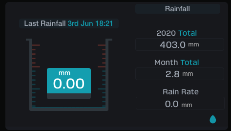 lastrain.png