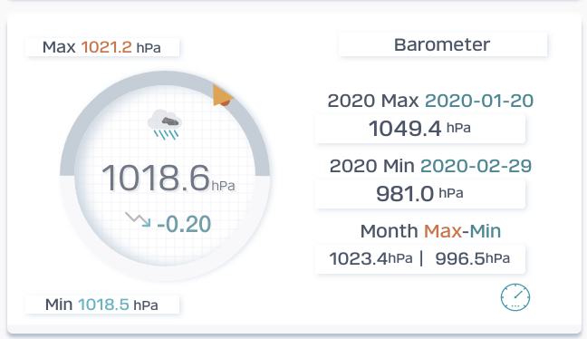 Screenshot 2020-06-09 at 9 June 2020 20.13.30 pm.png