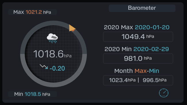 Screenshot 2020-06-09 at 9 June 2020 20.13.16 pm.png