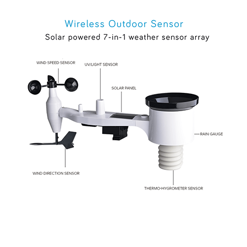 2551-outdoor-weather-station.png