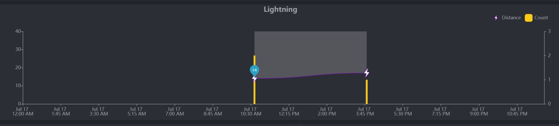 MB_lightening issues_5.JPG