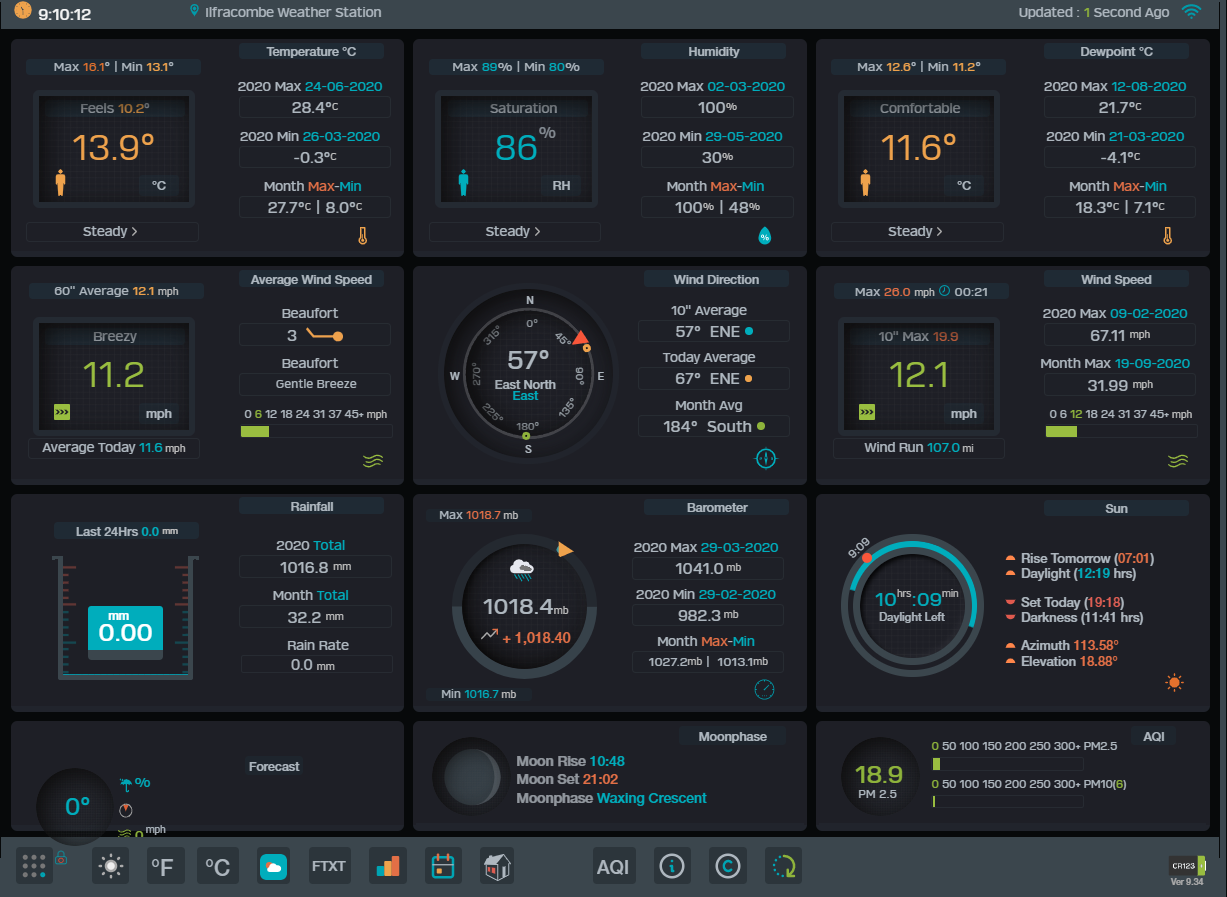 Dashboard 2.png