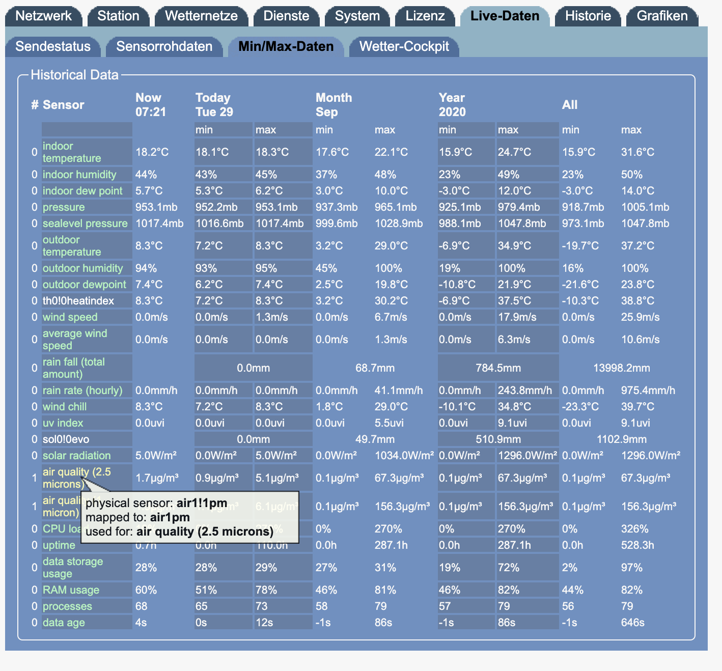 Screenshot 2020-09-29 at 07.22.15.png