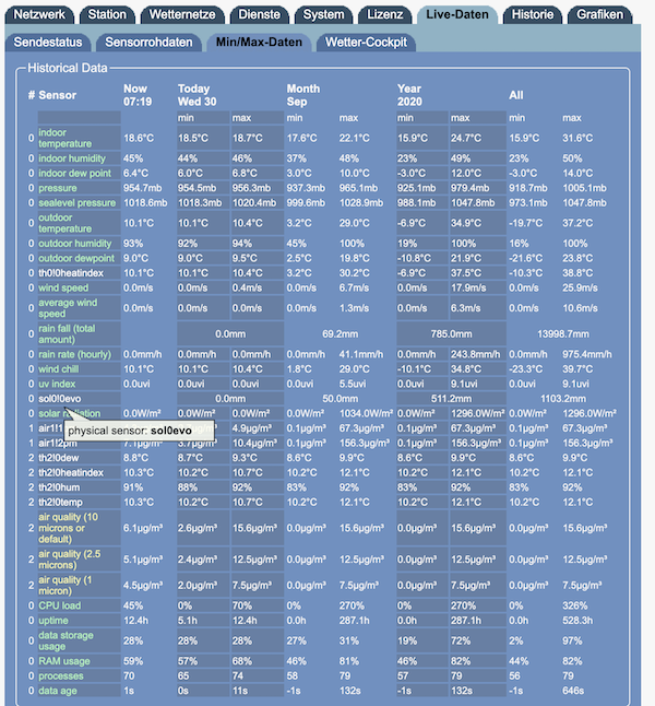 Screenshot 2020-09-30 at 07.20.57.png