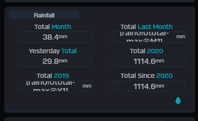 Rain .png