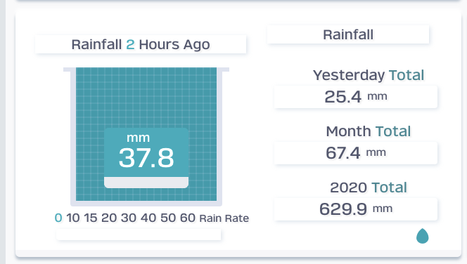 Screenshot 2020-10-03 at 3 October 2020 13.39.51 pm.png