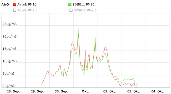 pm10-w.png
