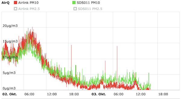 pm10.png