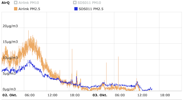 pm2.5.png