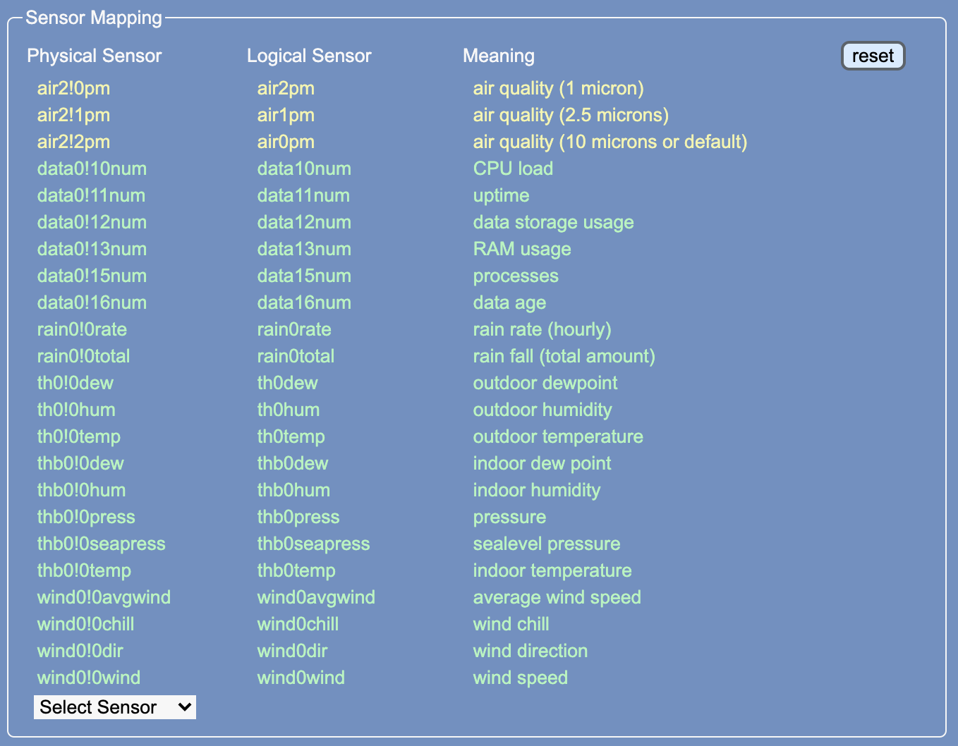 Screenshot 2020-10-03 at 3 October 2020 20.12.38 pm.png