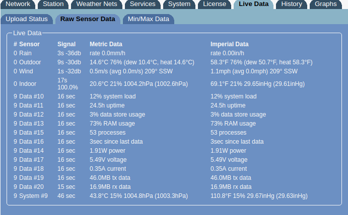 raw data.png