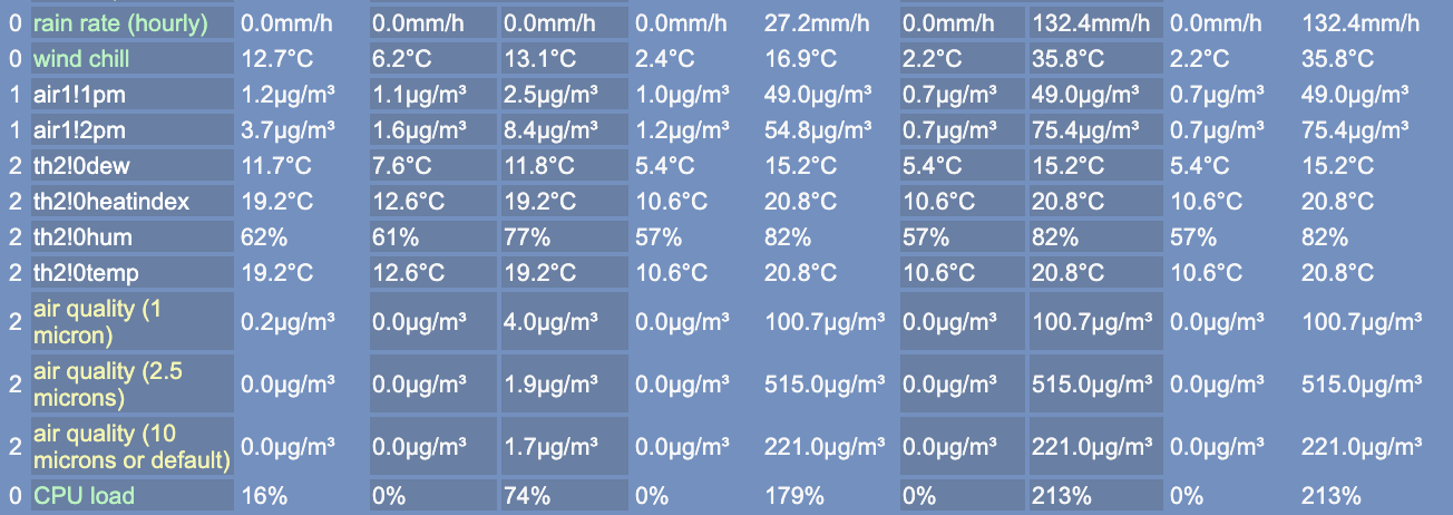 Screenshot 2020-10-11 at 11 October 2020 13.46.53 pm.png