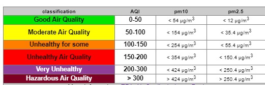 airquality.jpg