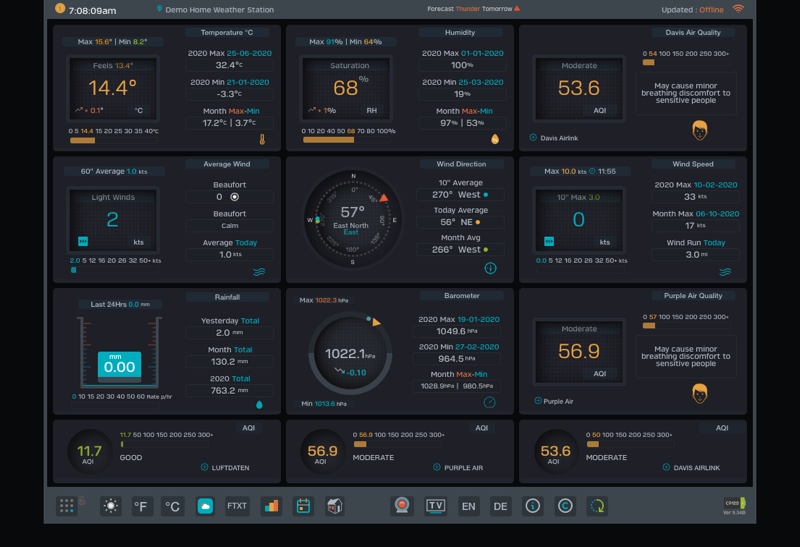 Screenshot_2020-10-15 Demo Home Weather Station(1).jpg