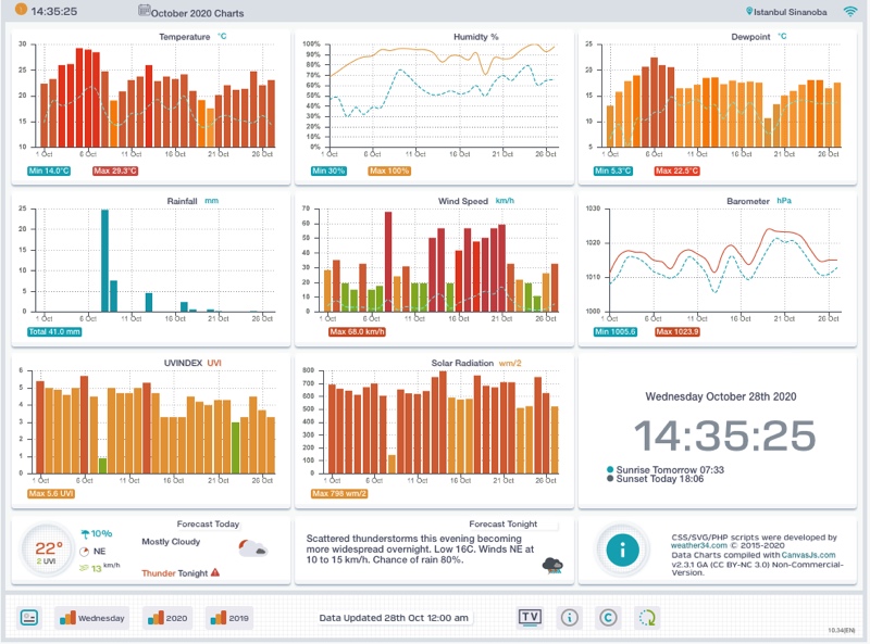 colorcharts1.jpg