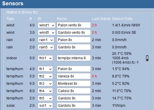 dati meteohub.jpg
