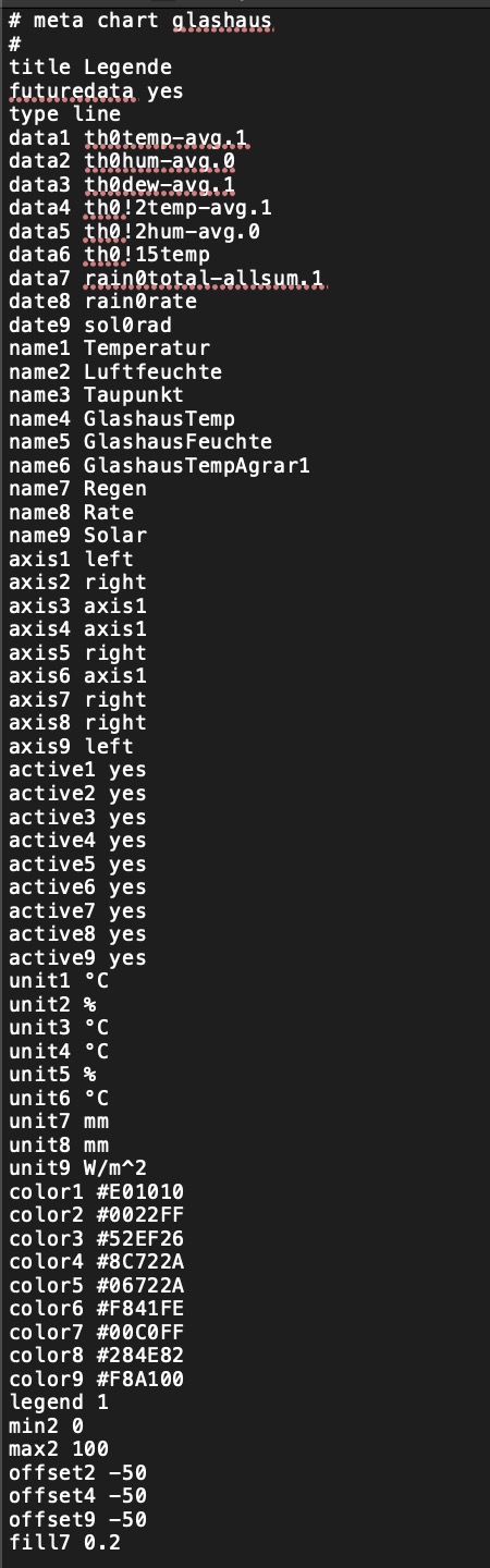 metachart.jpg